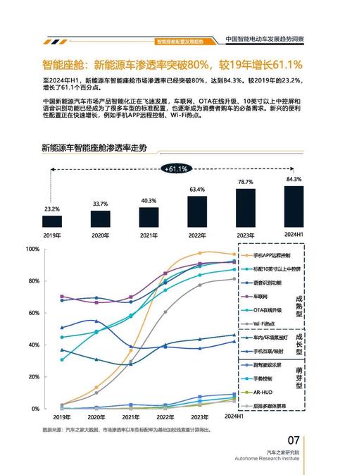 惠州26起亚对未来市场的预测，名爵汽车品牌文化的传播